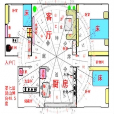 风水三煞是什么意思？如何化解三煞？