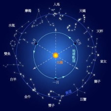 唐立淇：四月，职场上12星座发光发亮的关键词在这里！